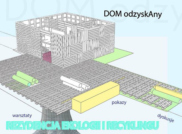 Zapraszamy na warsztaty w DOMU ODZYSKANYM
