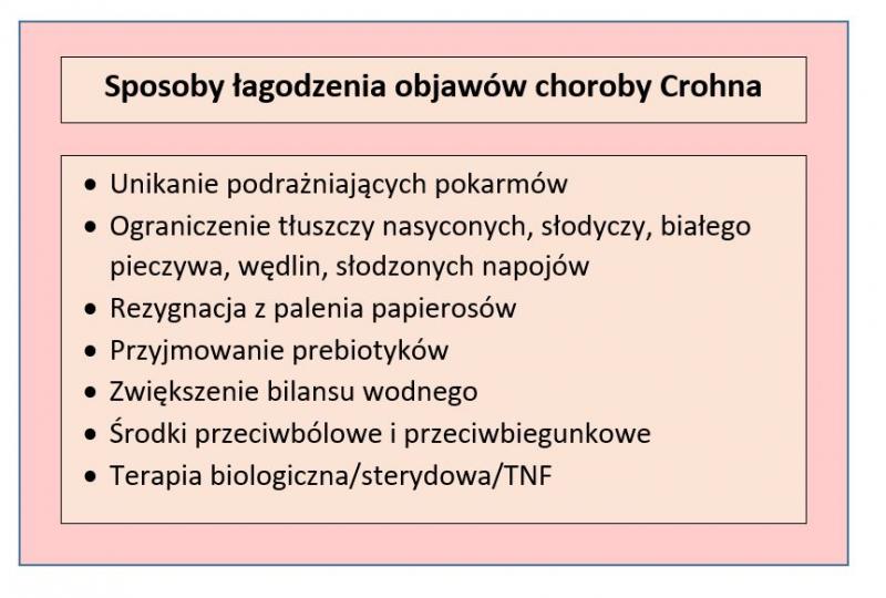 Tabela przedstawiająca jak można łagodzić przebieg choroby Crohna; opracowanie własne
