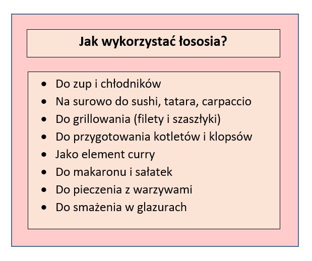 Tabela przedstawiająca sposoby przyrządzania łososia; opracowanie własne