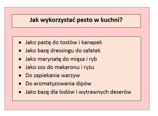 Tabela przedstawiająca podstawowe sposoby na wykorzystanie pesto; opracowanie własne
