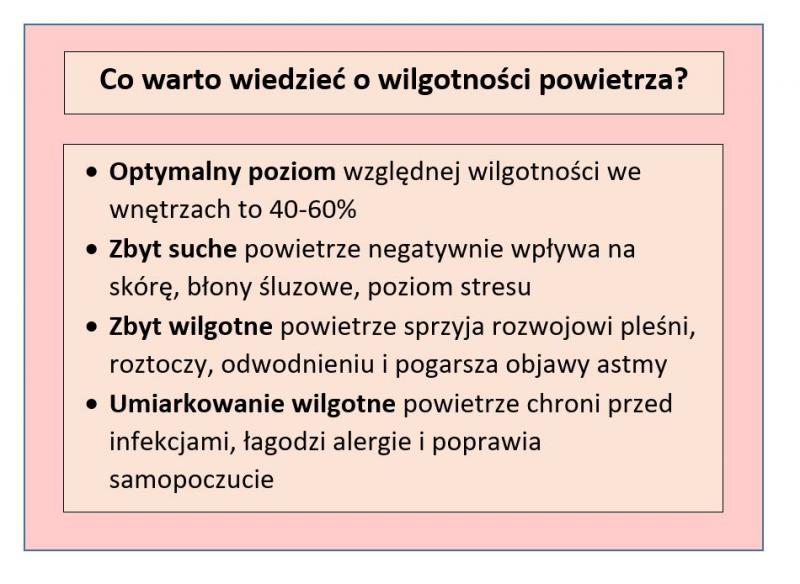 Tabela przedstawiająca co warto wiedzieć o wilgotności powietrza; opracowanie własne