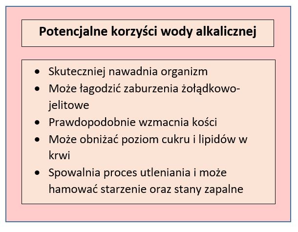 Tabela przedstawiająca potencjalne korzyści wynikające z picia jonizowanej wody alkalicznej; opracowanie własne