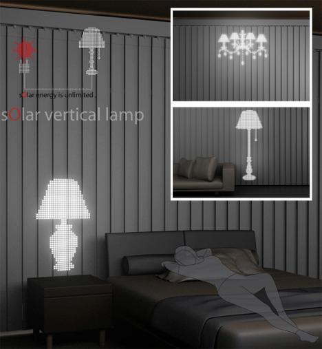 Fot. yankodesign.com