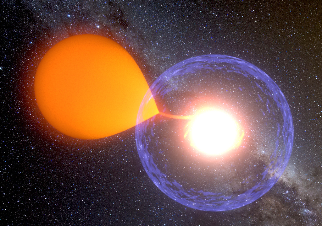 Artystyczna wizja układu V1213 Centauri. Źródło: Krzysztof Ulaczyk / Obserwatorium Astronomiczne UW