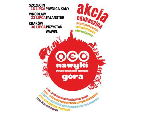 NEO NAWYKI – nowoczesna-energooszczędna-odpowiedzialna rowerowa rewolucja