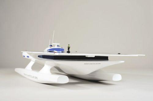 Model łodzi