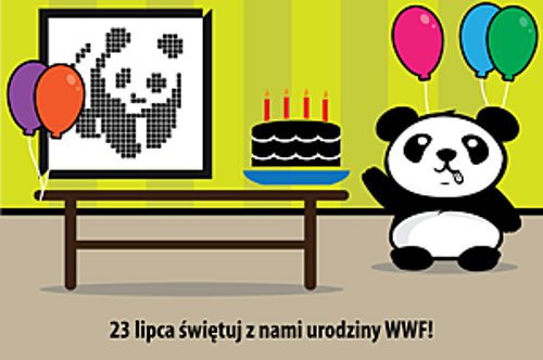Źrodło: WWF