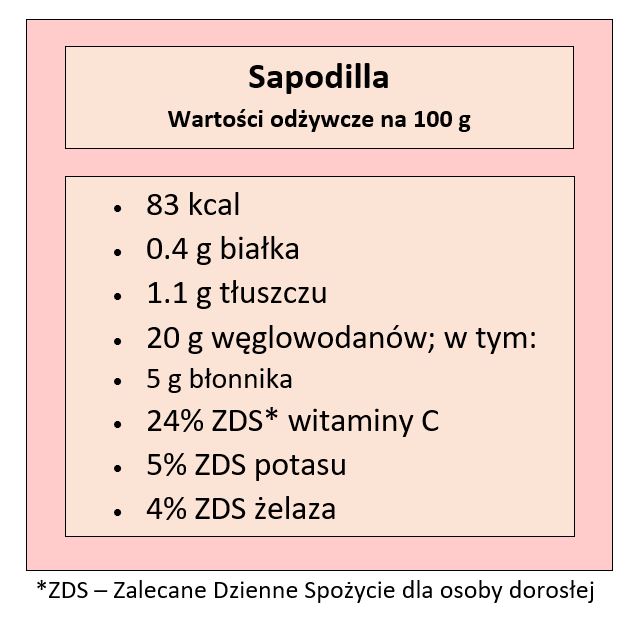 Tabela przedstawiająca właściwości; opracowanie własne