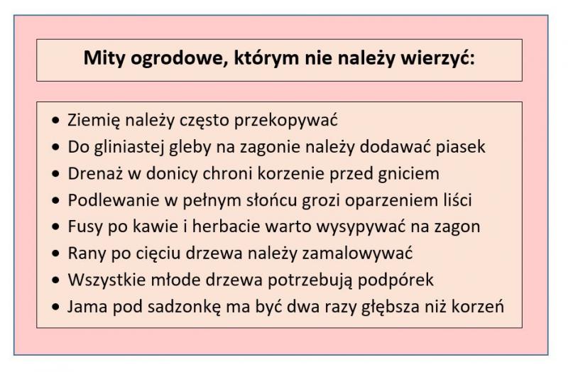 Tabela przedstawiająca klasyczne mity ogrodnicze; opracowanie własne