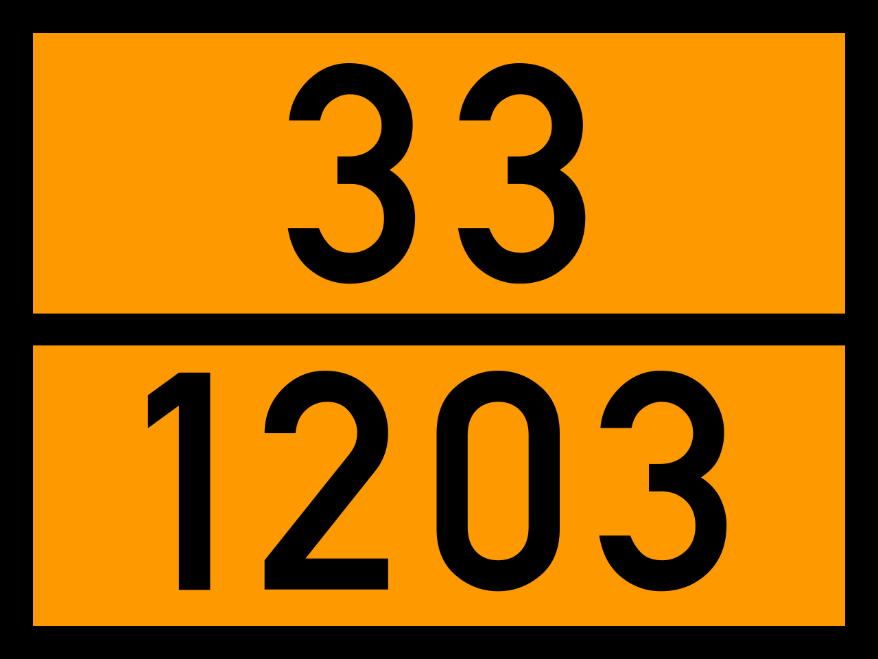 Przykładowa tablica ADR