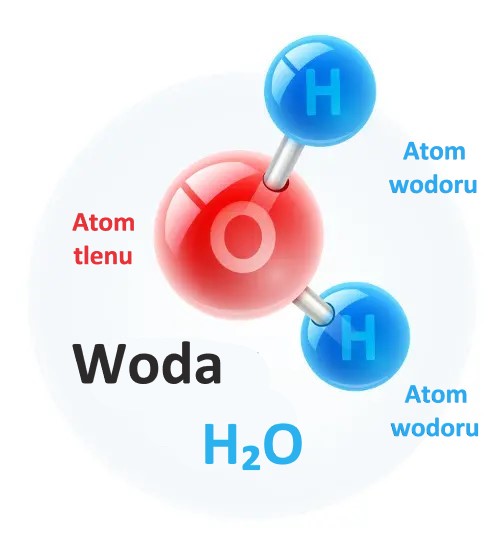 Budowa cząsteczki wody