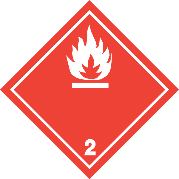 ADR 2.1 – Gazy palne/Wikipedia