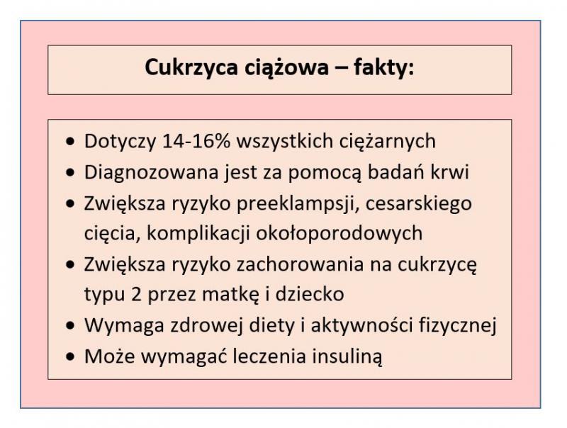 Tabela przedstawiająca fakty o cukrzycy ciążowej; opracowanie własne