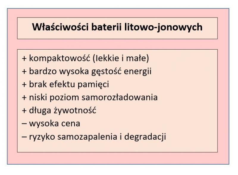 Tabela przedstawiająca charakterystykę baterii litowo-jonowych; opracowanie własne