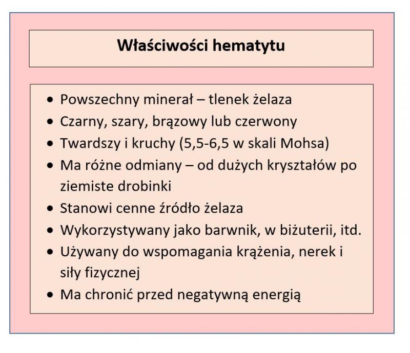 Tabela przedstawiająca właściwości pirytu; opracowanie własne