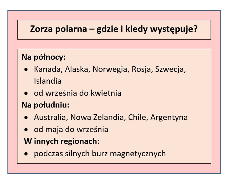 Tabela przedstawiająca warunki do obserwacji zorzy polarnej; opracowanie własne