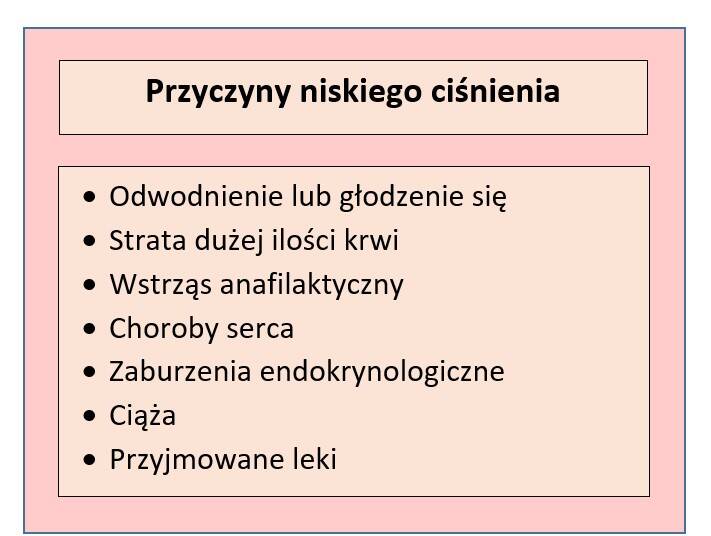 Co robić gdy ciśnienie jest za niskie?