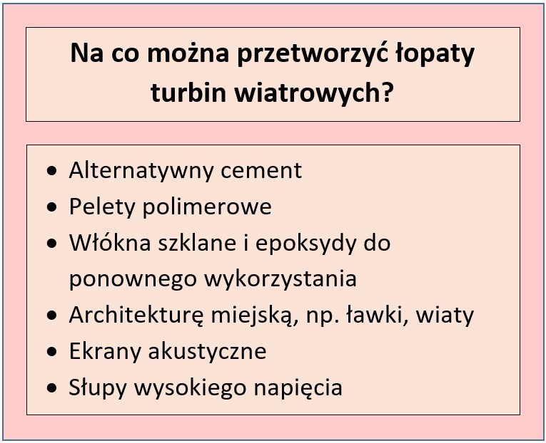 Możliwości wykorzystania łopat turbin wiatrowych