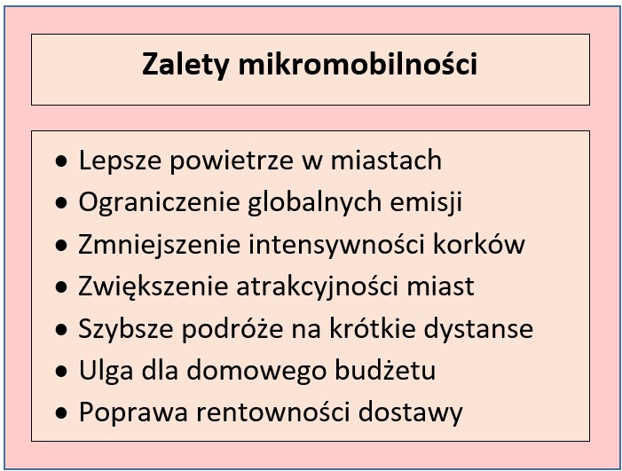 zalety mikromobilności
