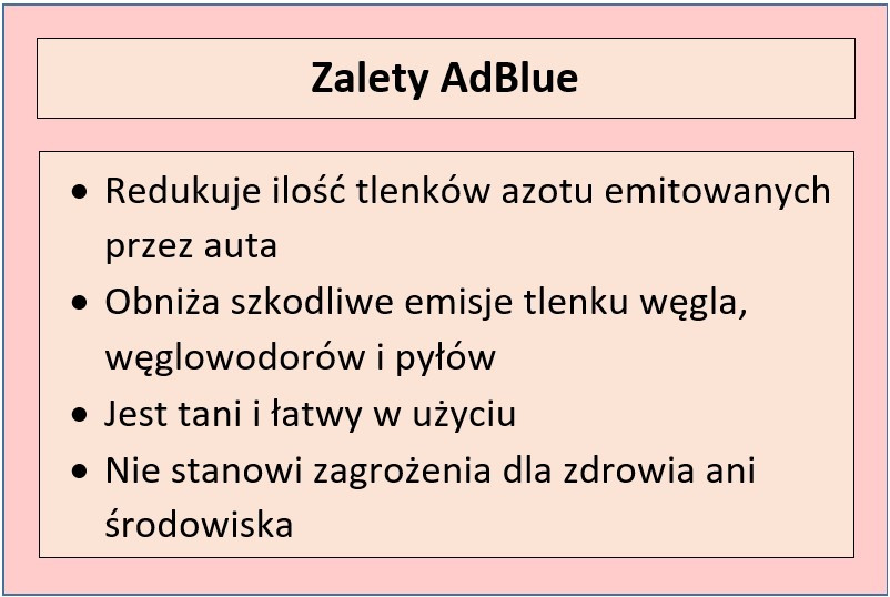 Zalety użytkowe AdBlue