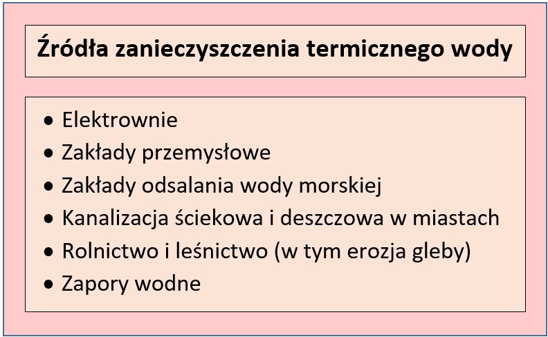 Przyczyny zanieczyszczenia termicznego wód