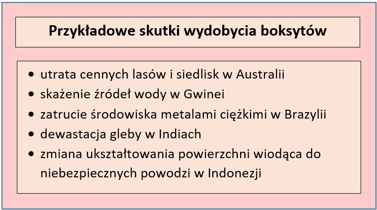 Przykłady katastroficznych skutków wydobycia boksytów