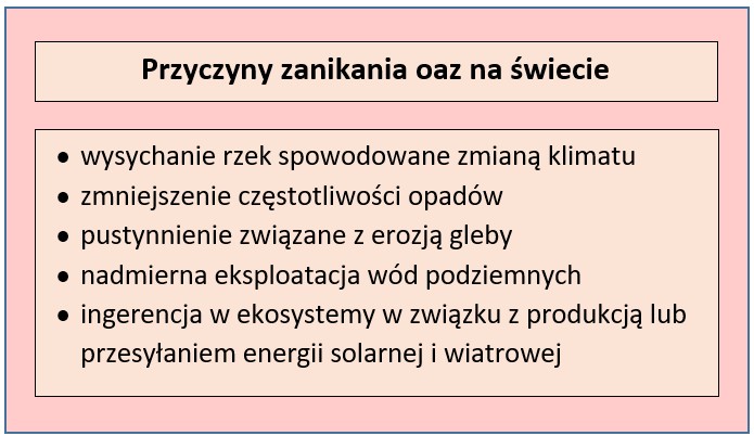 przyczyny zanikania oaz na świecie
