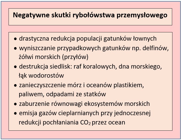 Tabela przedstawiająca negatywne skutki środowiskowe rybołówstwa przemysłowego; opracowanie własne