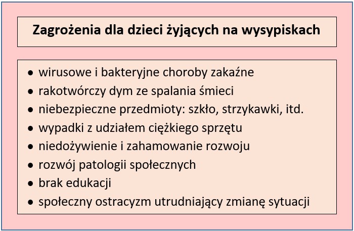 zagrożenia związane z życiem na wysypiskach śmieci;