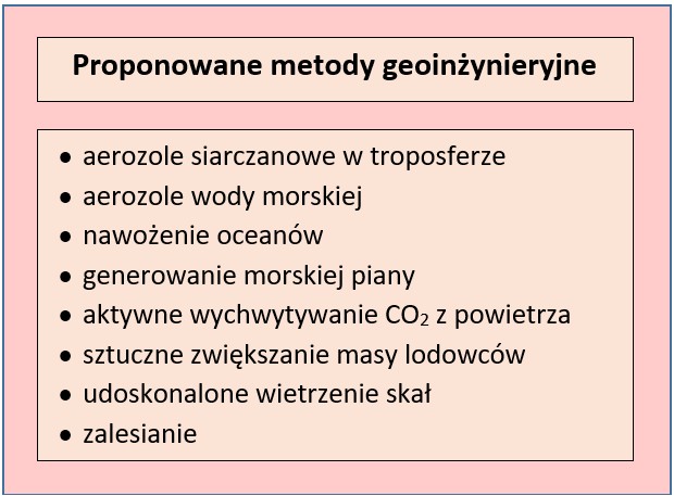 proponowane rozwiązania geoinżynieryjne
