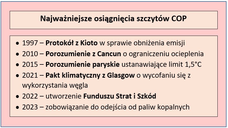 kluczowe porozumienia przyjęte na szczytach klimatycznych COP