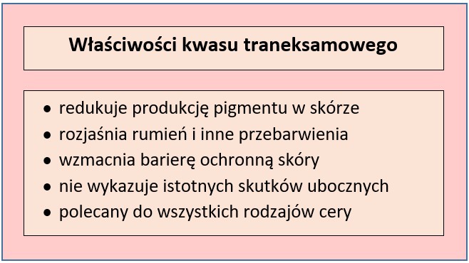 podstawowe fakty na temat zastosowania kwasu traneksamowego w kosmetyce