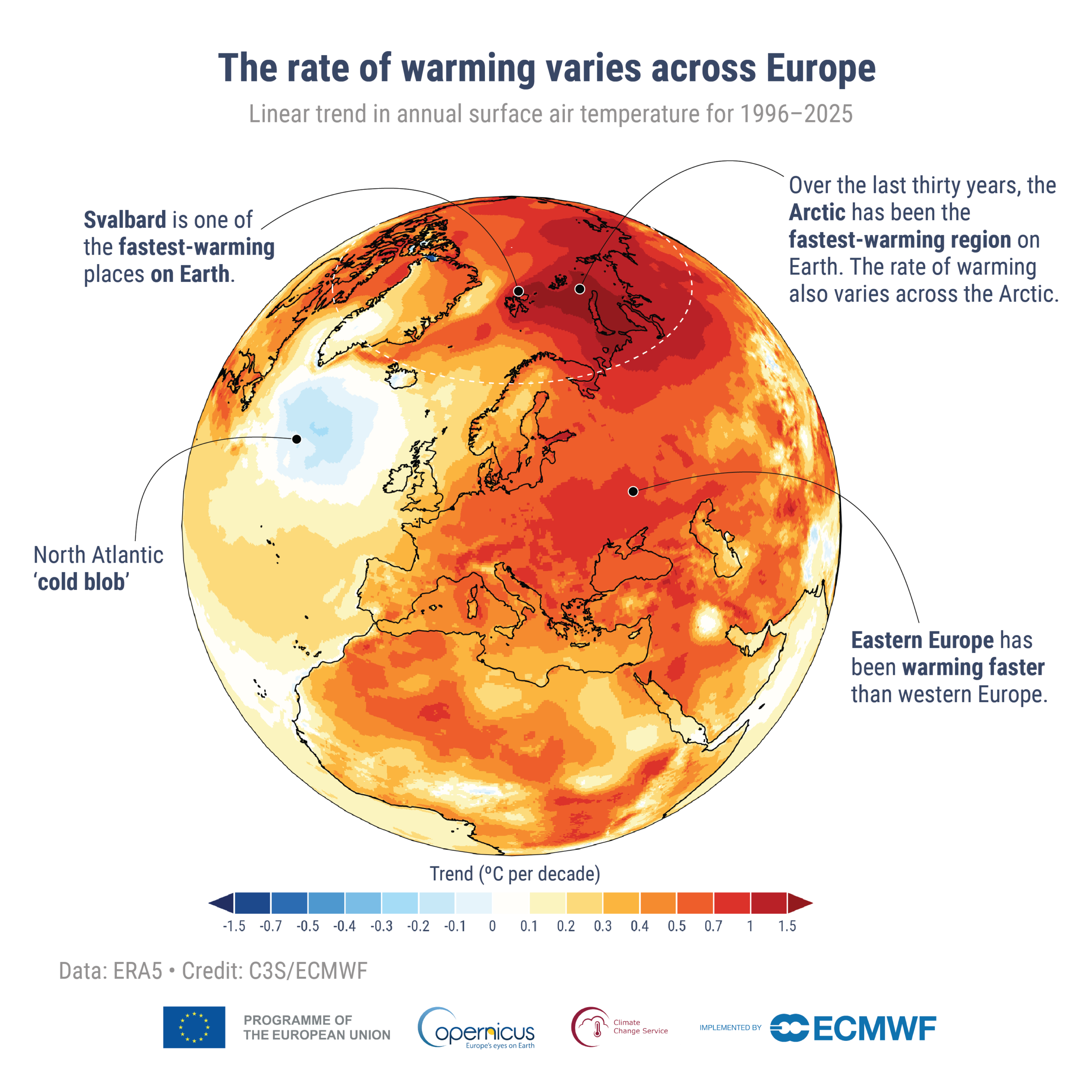 Trend rocznej temperatury powietrza przy powierzchni ziemi (°C/dekadę) w latach 1996–2025. Dane: ERA5. C3S/ECMWF